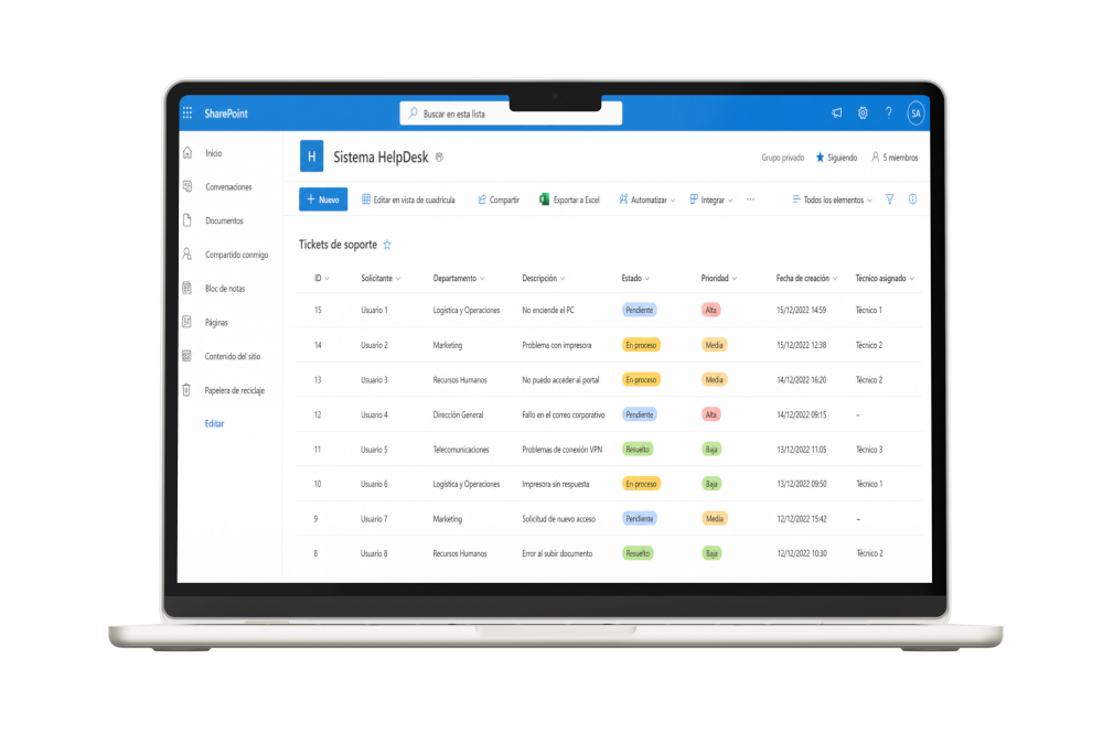 Macbook Sharepoint